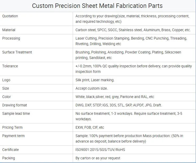 OEM Painted Galvanized Steel Equipment Sheet Metal Cover Production